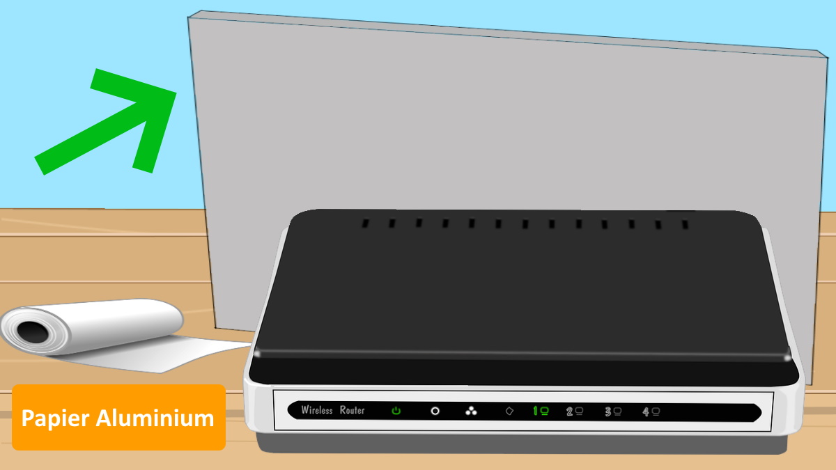 Augmenter La Portee Wifi De Sa Livebox