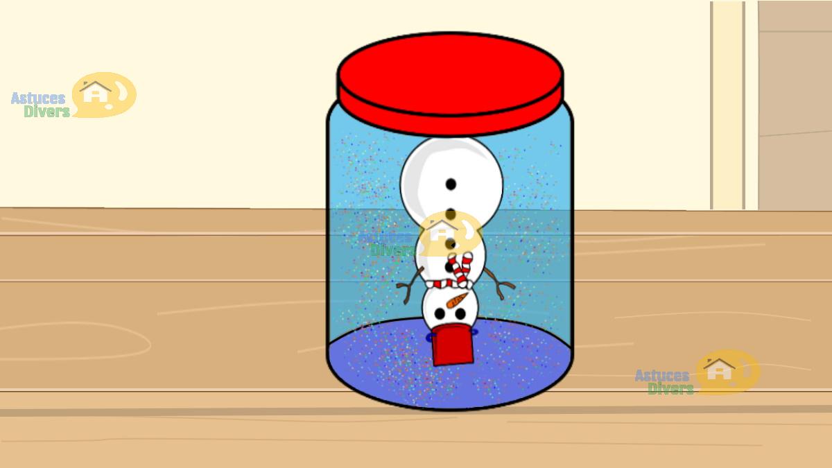 La Boule De Neige: 16 Étapes Pour La Fabriquer